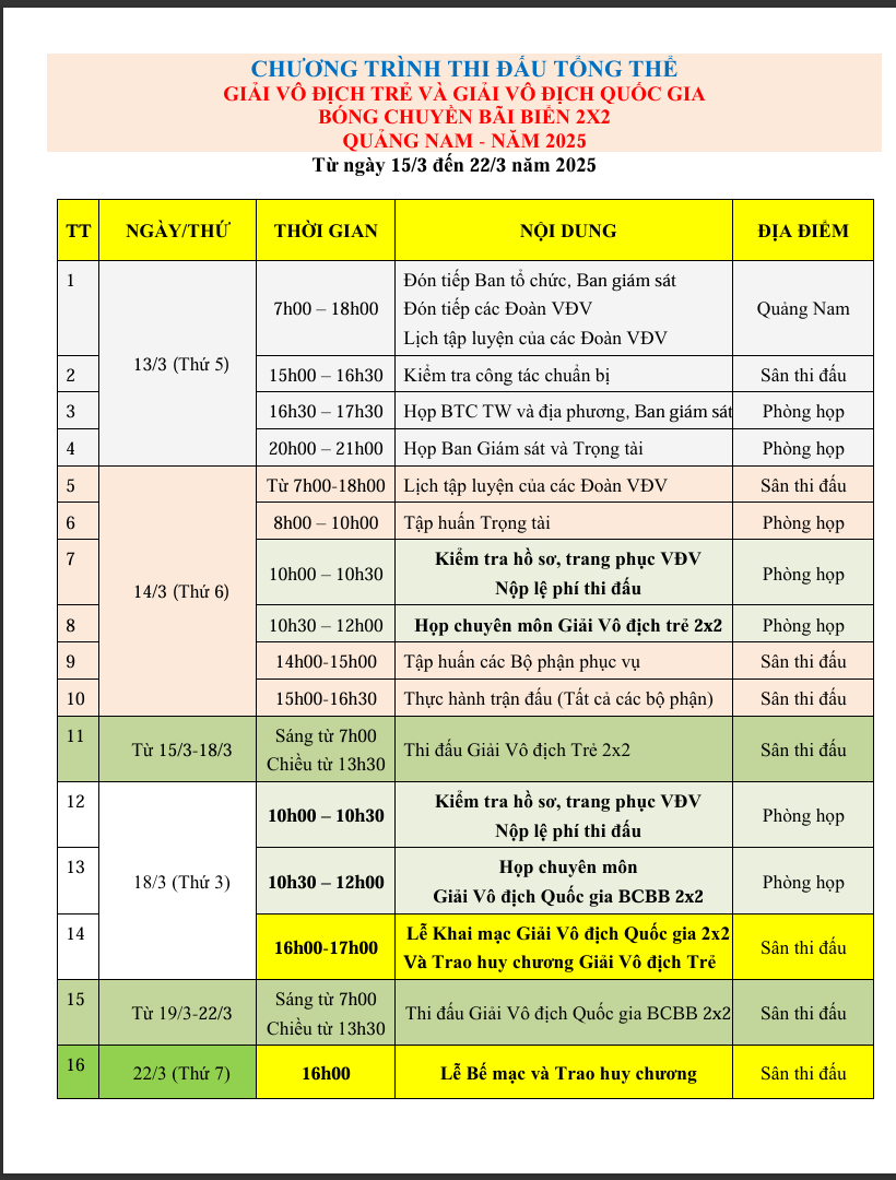 Giải vô địch trẻ và Giải vô địch quốc gia môn Bóng chuyền bãi biển (2x2) năm 2025